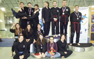 Résultats des Sélection Zone Nord des arts martiaux vietnamiens