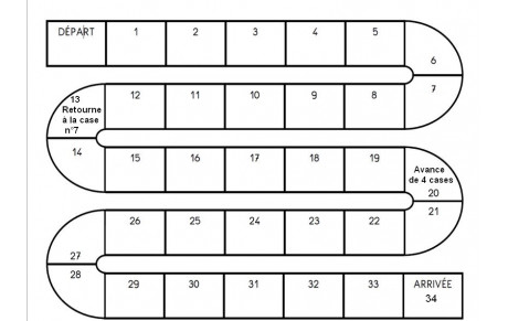 Préparation physique pour une petite remise en jambes… avec le jeu de l’oie